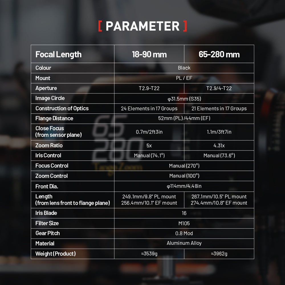 Tango 18-90mm T2.9-T22/65-280mm T2.9/4-T22 Super 35 DZOFILM Store