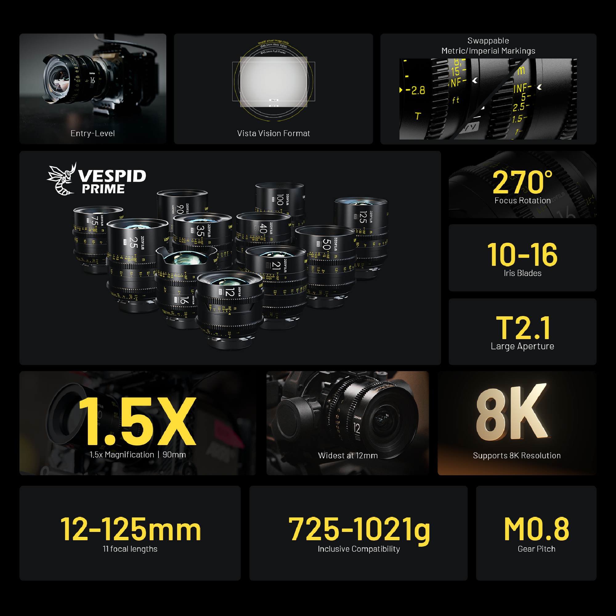 Vespid Prime T2.1 FF/VV