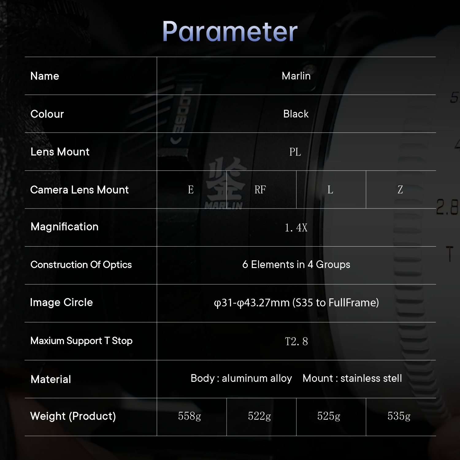 Marlin 1.4x Expander DZOFILM