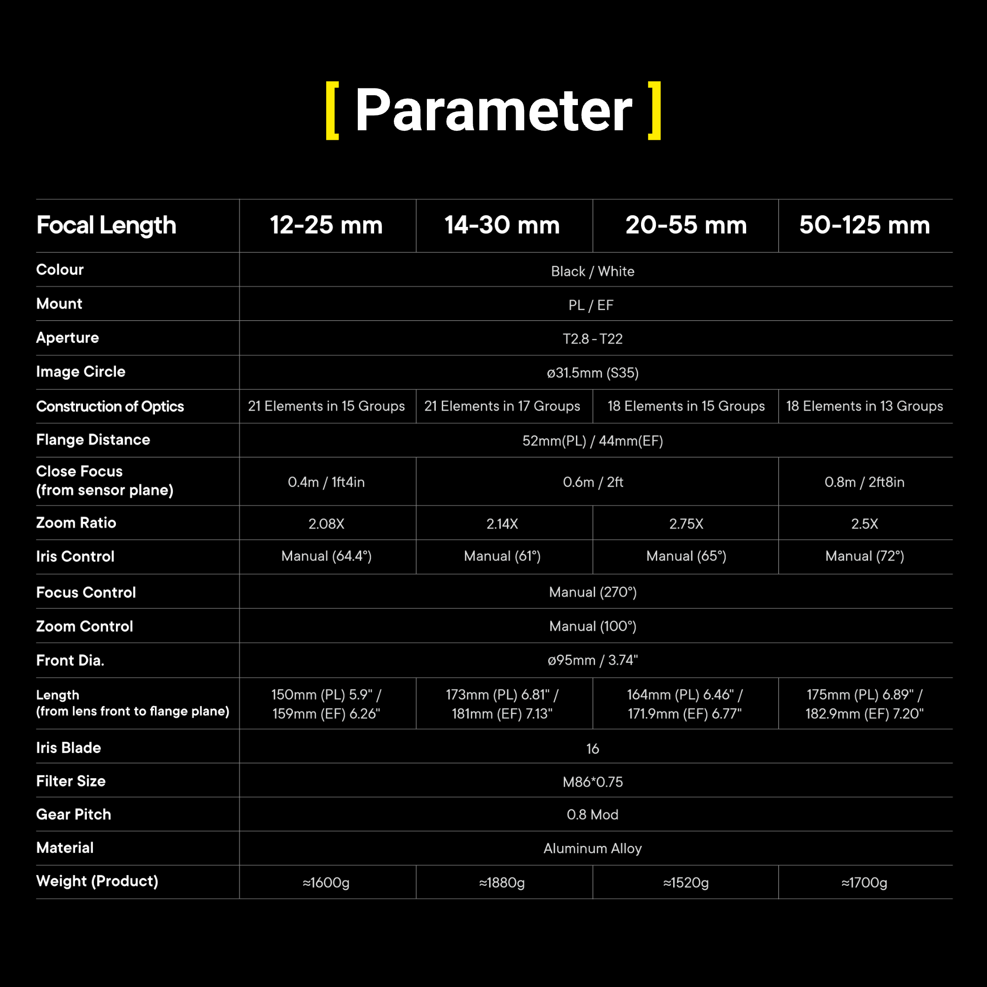 Pictor Zoom Cine Lens – 20–125mm, Constant T2.8, Low Focus Breathing, PL/EF Mount, Lightweight Professional Zoom for Film & Video DZOFILM Store