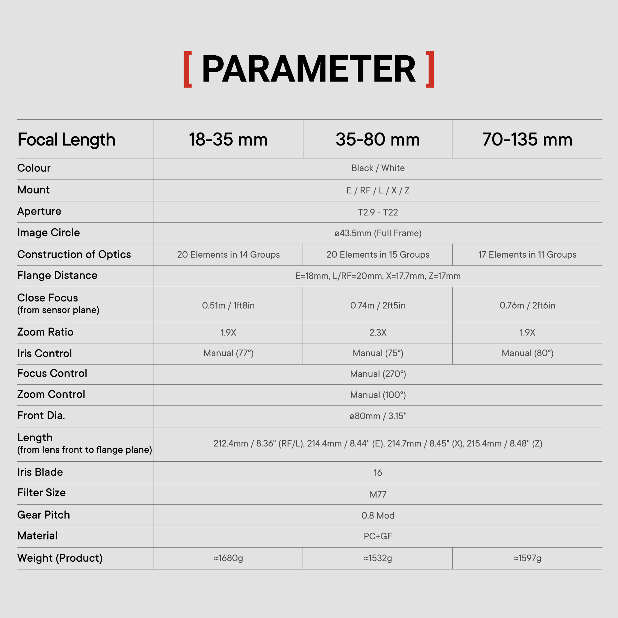 Catta Zoom T2.9-22   18-35|35-80|70-135MM DZOFILM Store