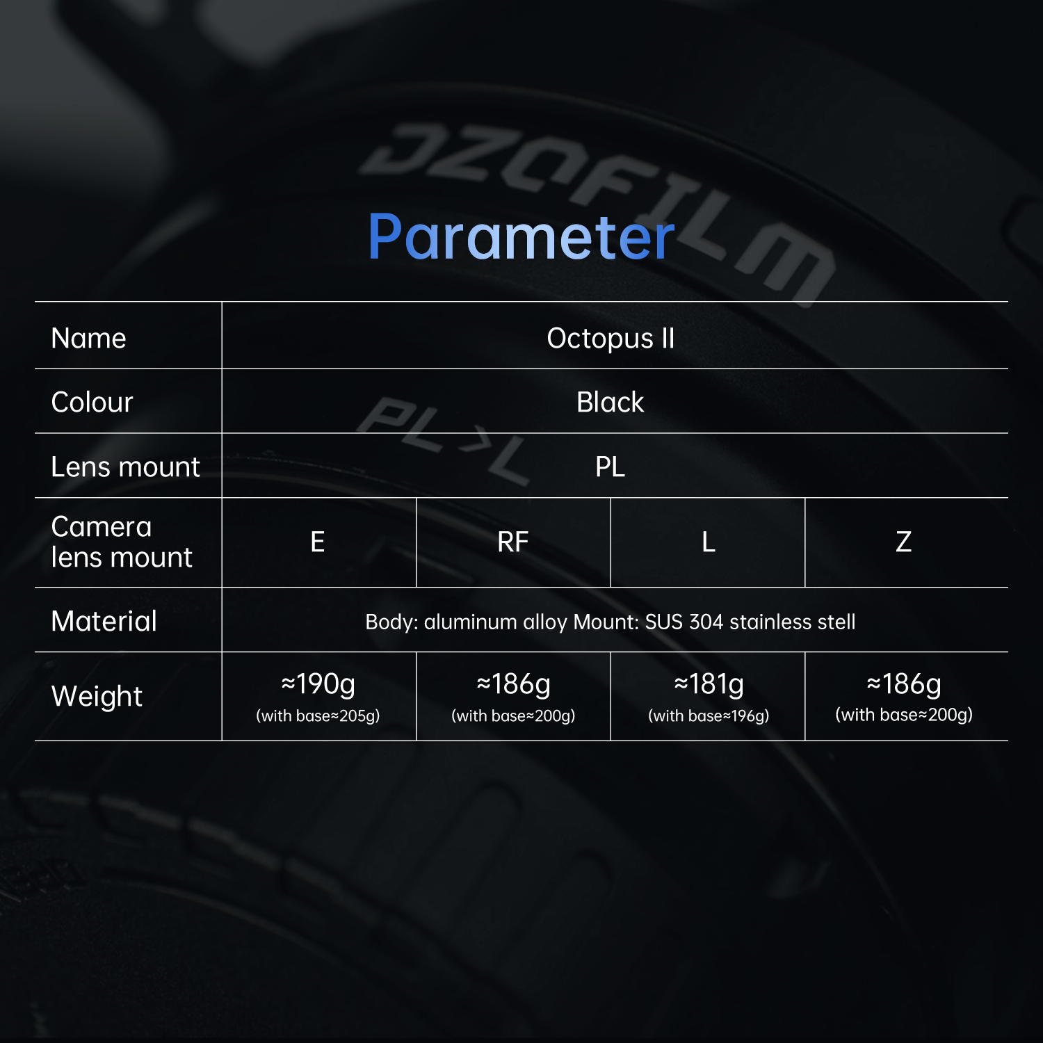 Upgraded Octopus Adapter II | Professional PL Mount Lens Adapter for Sony E, Canon RF, Nikon Z & Leica L Cameras DZOFILM