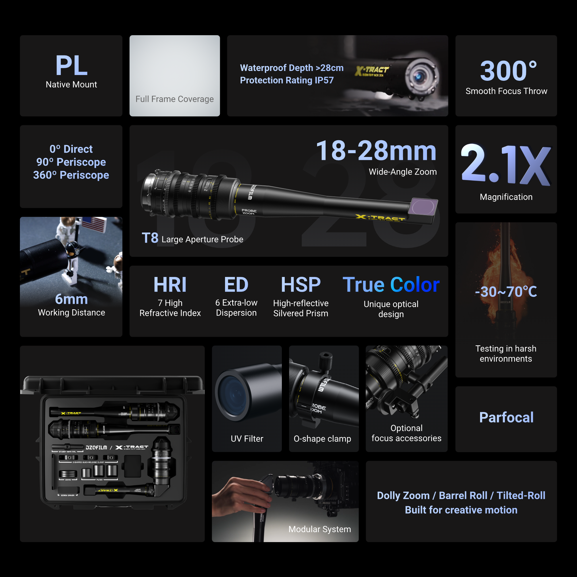 X-tract 18-28MM T8 FF MACRO ZOOM