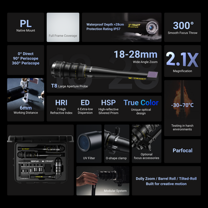 X-tract 18-28MM T8 FF MACRO ZOOM