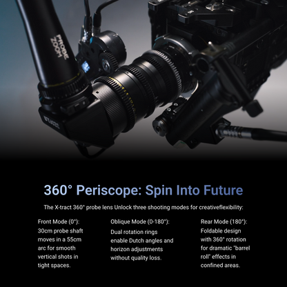 X-tract 18-28MM T8 FF MACRO ZOOM