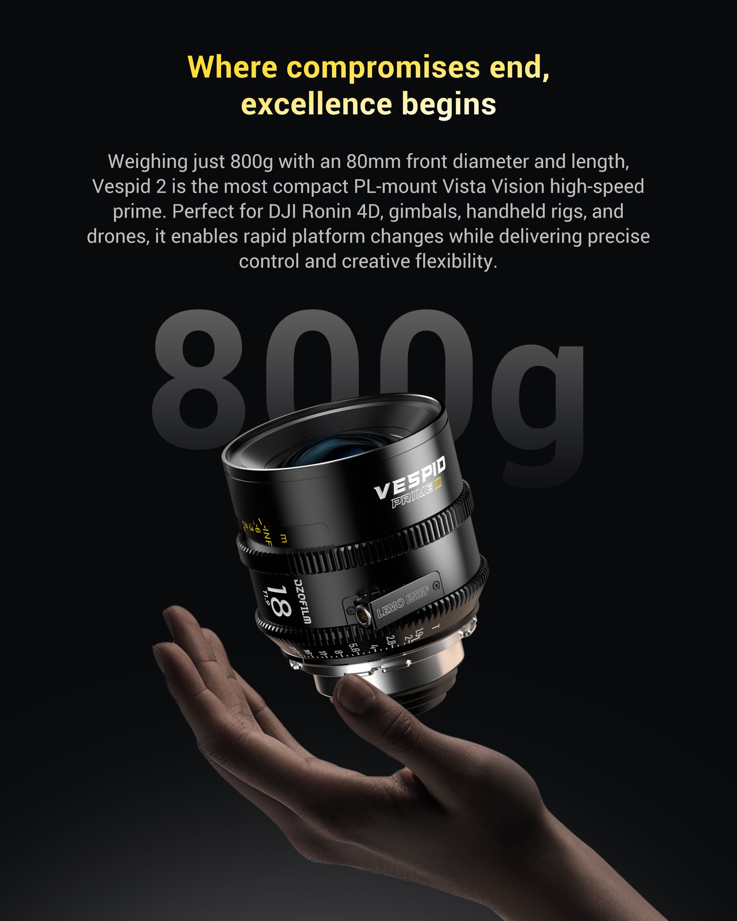 Vespid Prime2 18mm/24mm/35mm/50mm/85mm/105mm T1.9 - DZOFILMストア