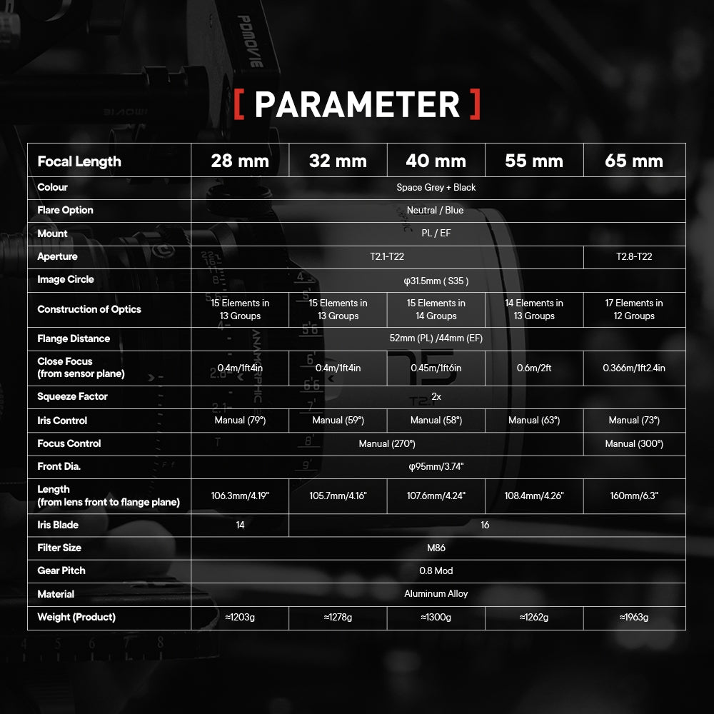 Pavo 2× Anamorphic Cine Prime Lens – T2.1–T2.4 Large Aperture, PL/EF Mount DZOFILM Store