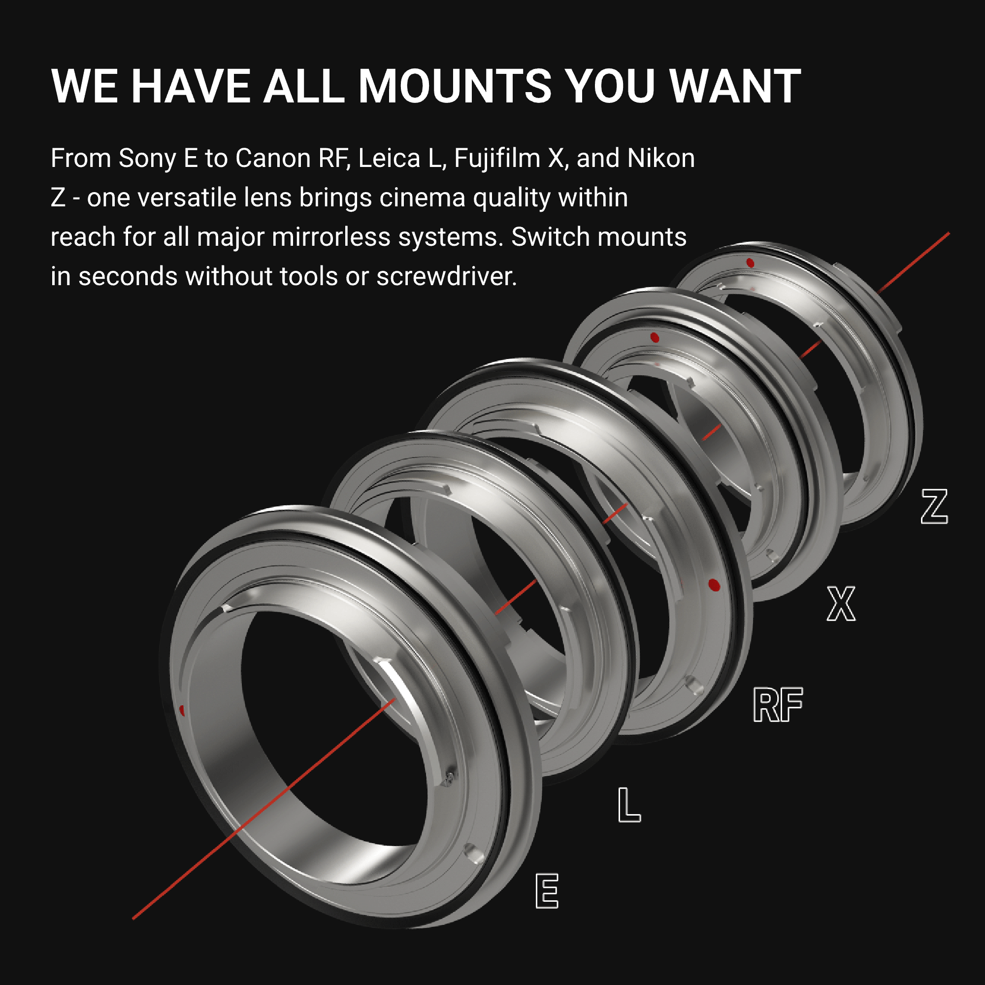 Catta Zoom T2.9-22   18-35|35-80|70-135MM DZOFILM Store