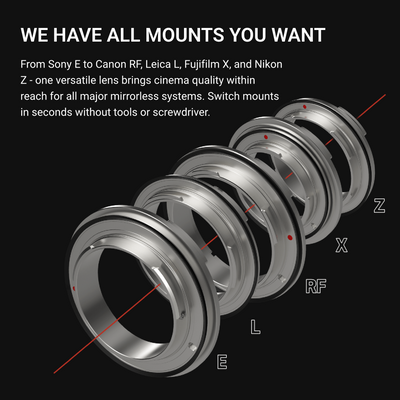 Catta Zoom T2.9-22   18-35|35-80|70-135MM DZOFILM Store