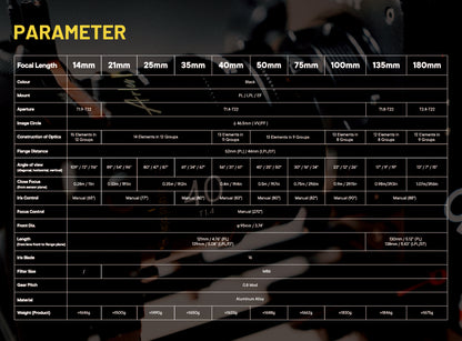 Arles FF/VV Prime Cine Lens