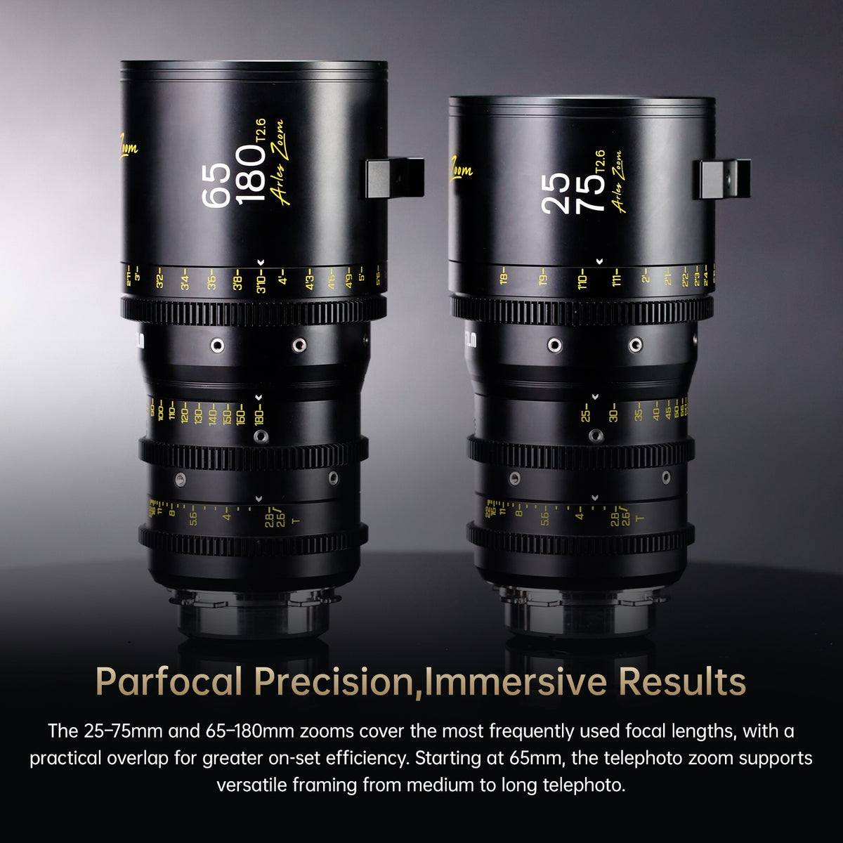 Arles Zoom 25-75/65-180mm FF Cine Lens