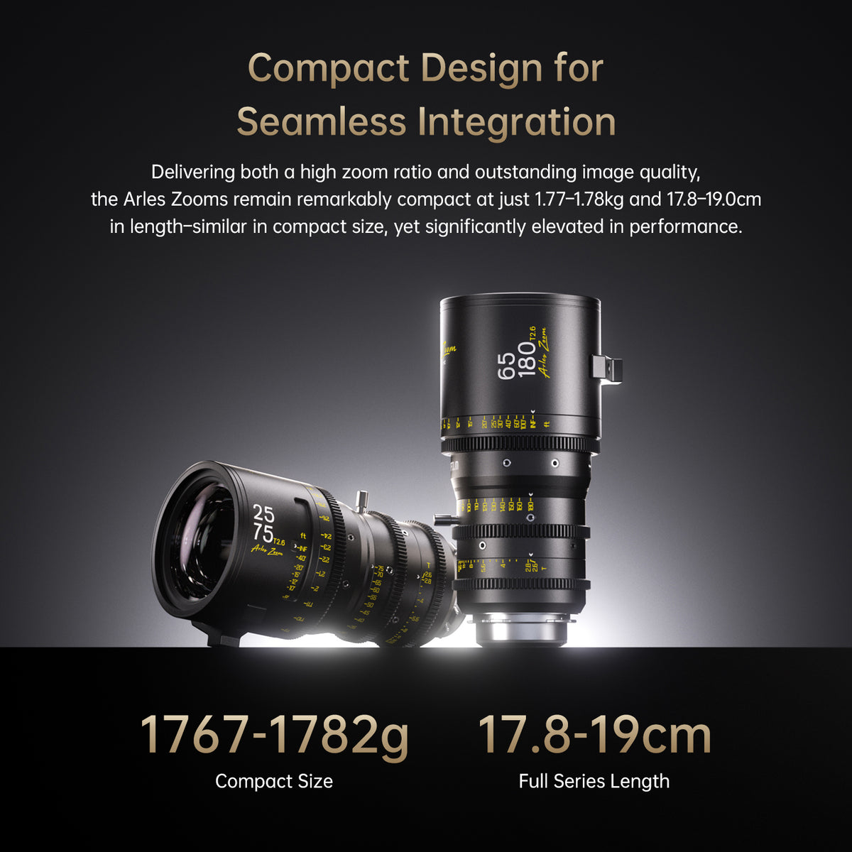 Arles Zoom 25-75/65-180mm FF Cine Lens