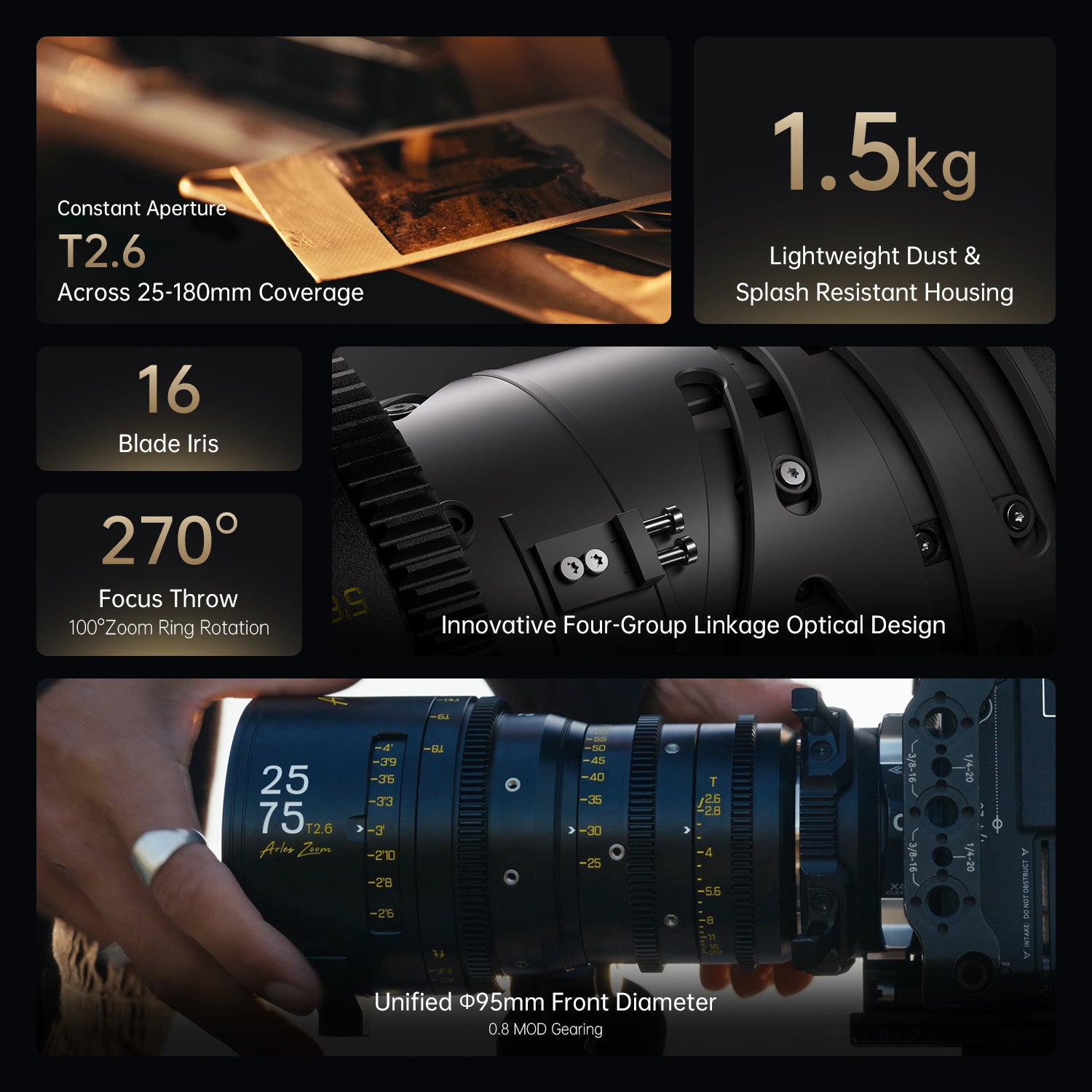 Arles Zoom 25-75/65-180mm FF Cine Lens